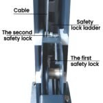 AMGO 409-DP 9,000 lbs Double Parking 4 Post Lift - Image 4